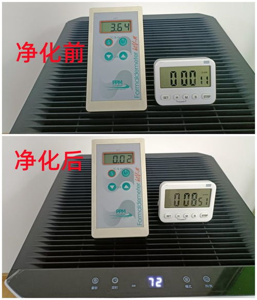空氣凈化器能否除甲醛？新頤小白空氣凈化器實(shí)測分析與品質(zhì)優(yōu)選