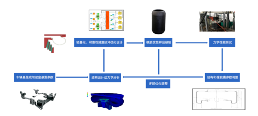 36氪首發(fā) | 突破外資壟斷，漢思科特以「空氣分析測試」為核心，獲千萬級天使輪融資