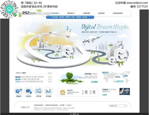 韓國現代商務科技推廣網站PSD模版素材免費下載指南